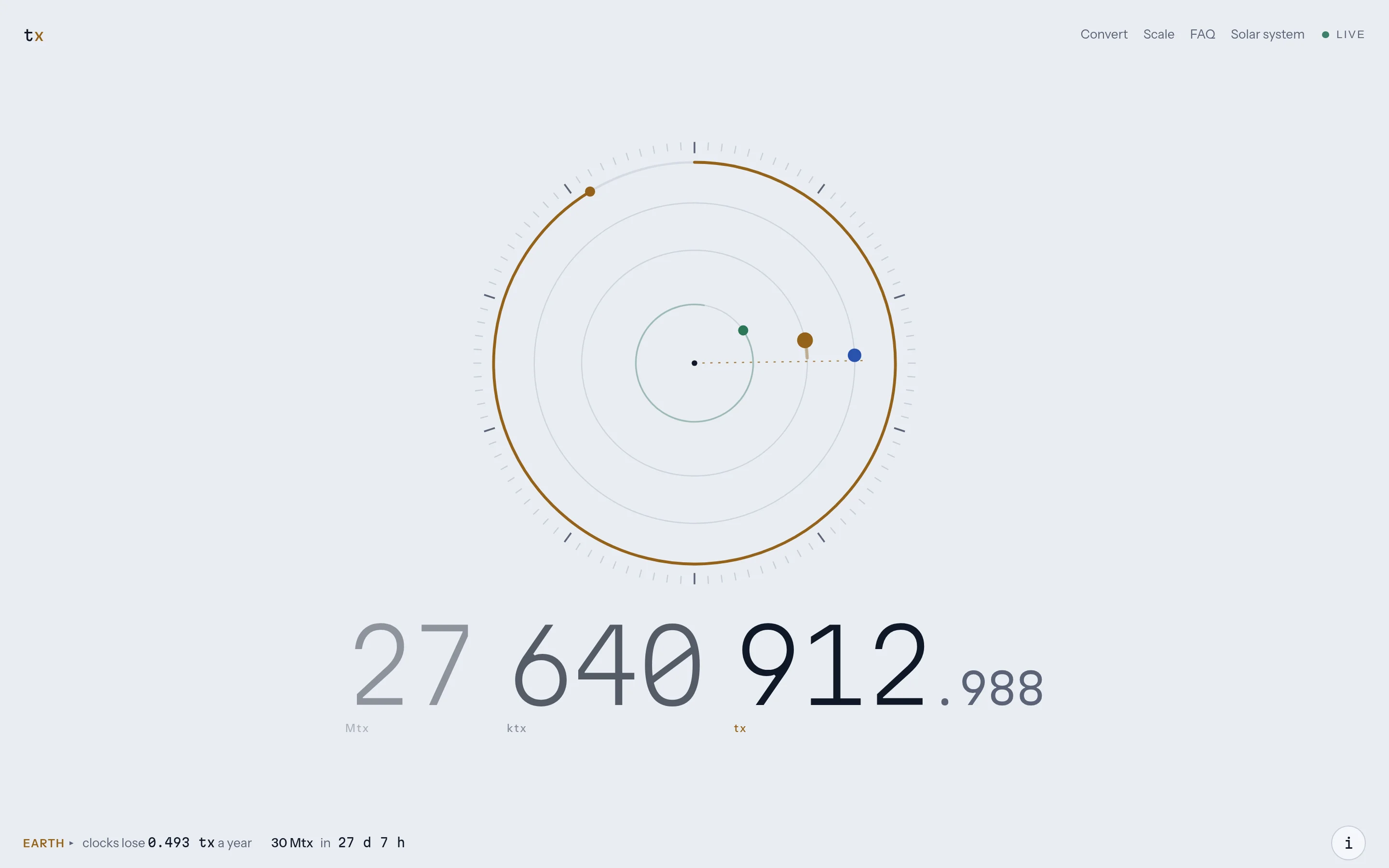 tx clock face showing the live tx count
